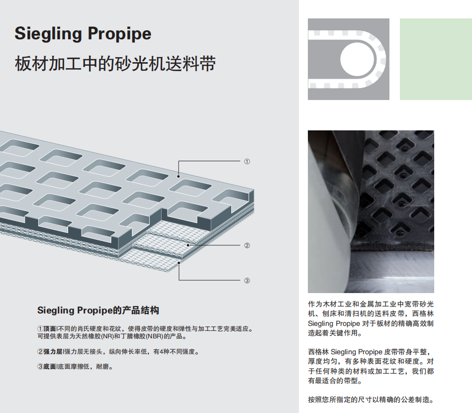 砂光機皮帶.png